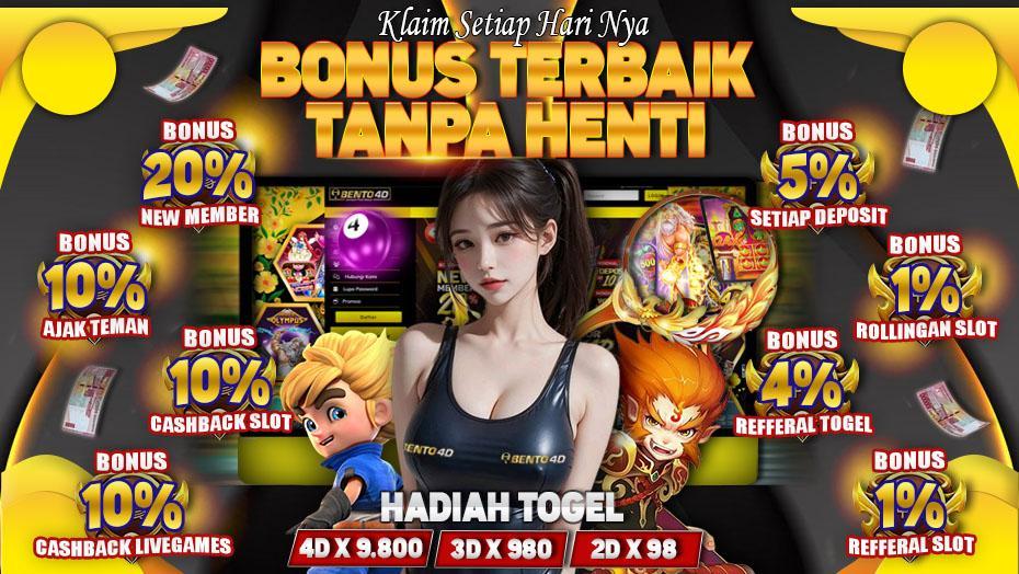 Login Togel Populer: Akses Mudah Ke Situs Judi Online Terpercaya