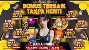 Togel Terbaik: Rekomendasi Situs Judi Togel Online Terpercaya